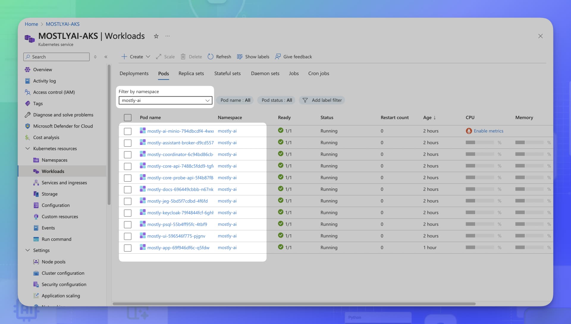 Deploy MOSTLY AI to Azure AKS - Pods started